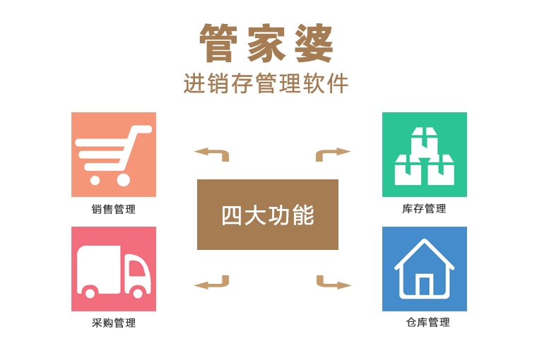 2025年免費資料大全及7777788888管家婆升級分析，專家解讀與落實，警惕虛假包裝