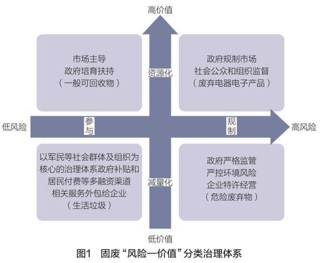 警惕2025新門正版免費背后的欺詐風(fēng)險—專家解讀與落實策略