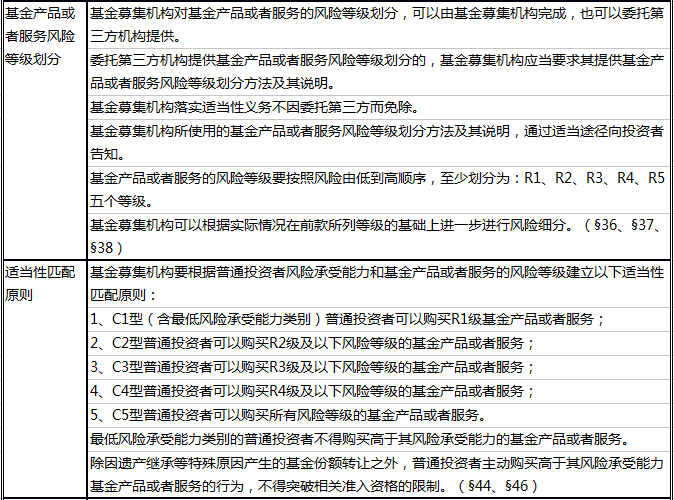 2025港資料免費大全，重點釋義、解釋與落實	，警惕不實的釣魚鉤